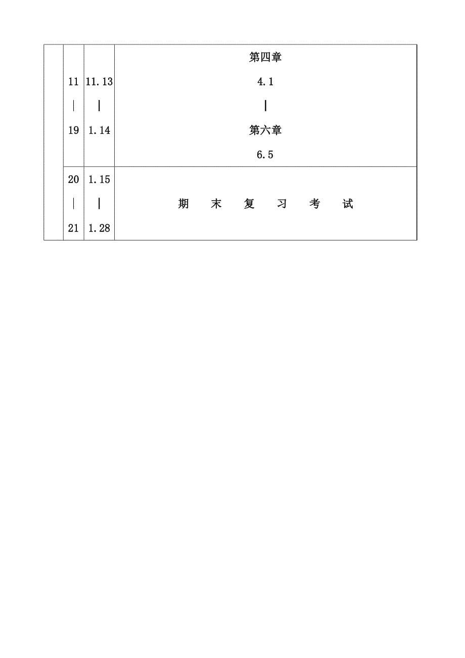 七年级数学备课组工作计划_第5页