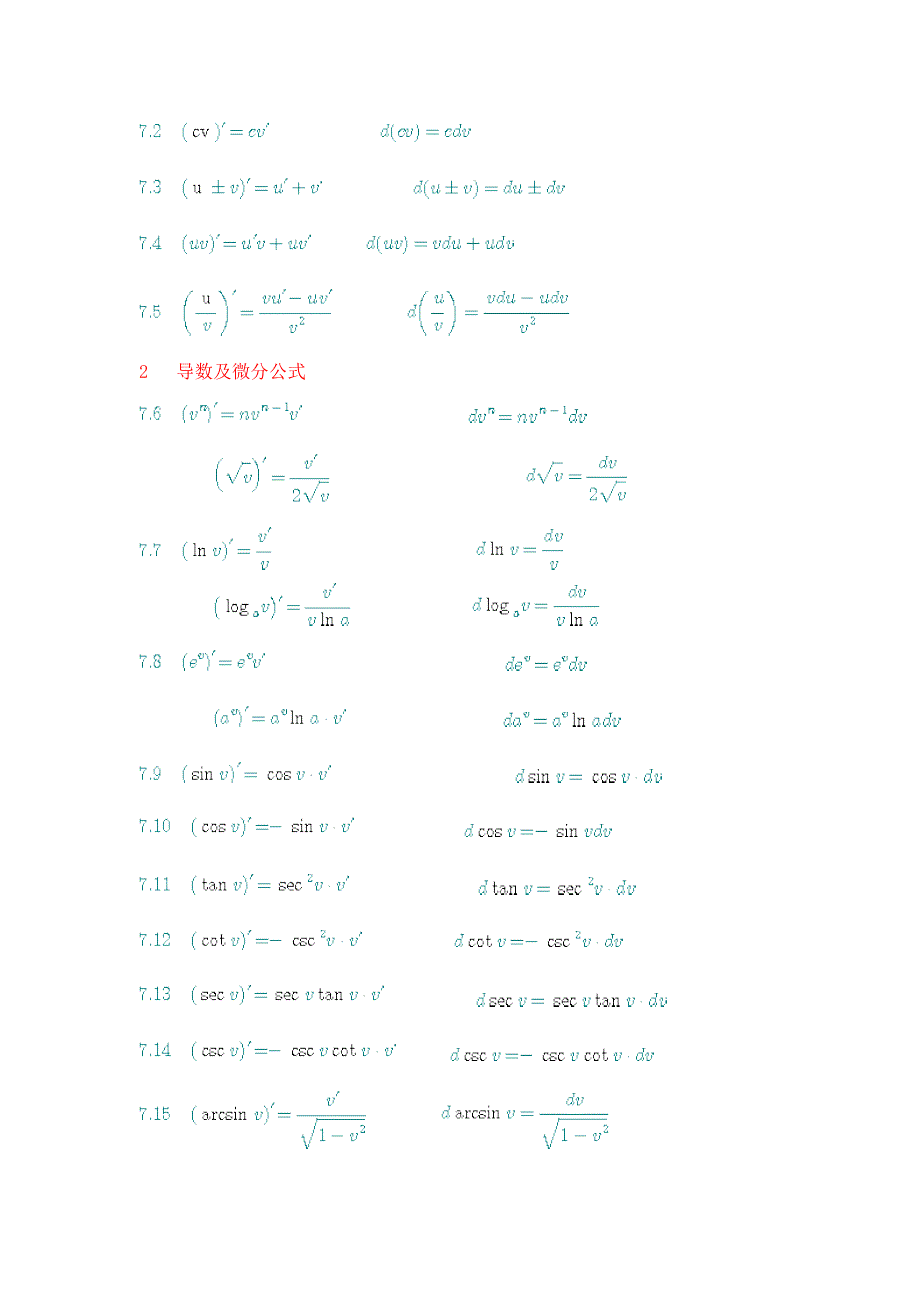 专升本高数二公式常用_第4页