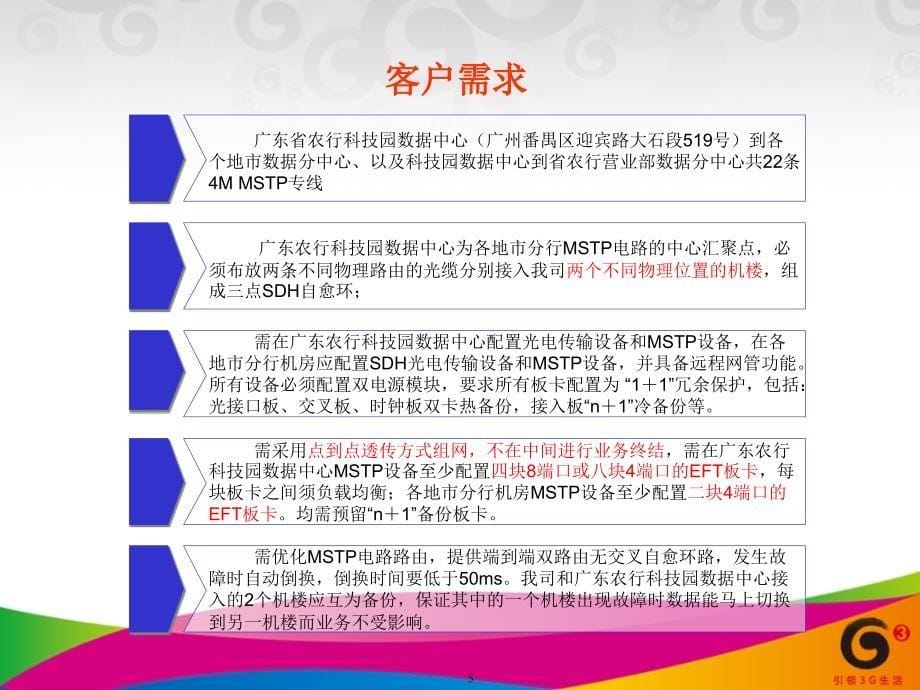 广东农行视频监控联网系统数字线路租用项目方案_第5页