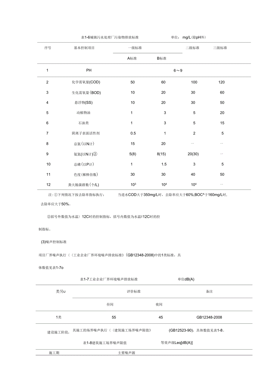 环境影响评价任务书_第4页