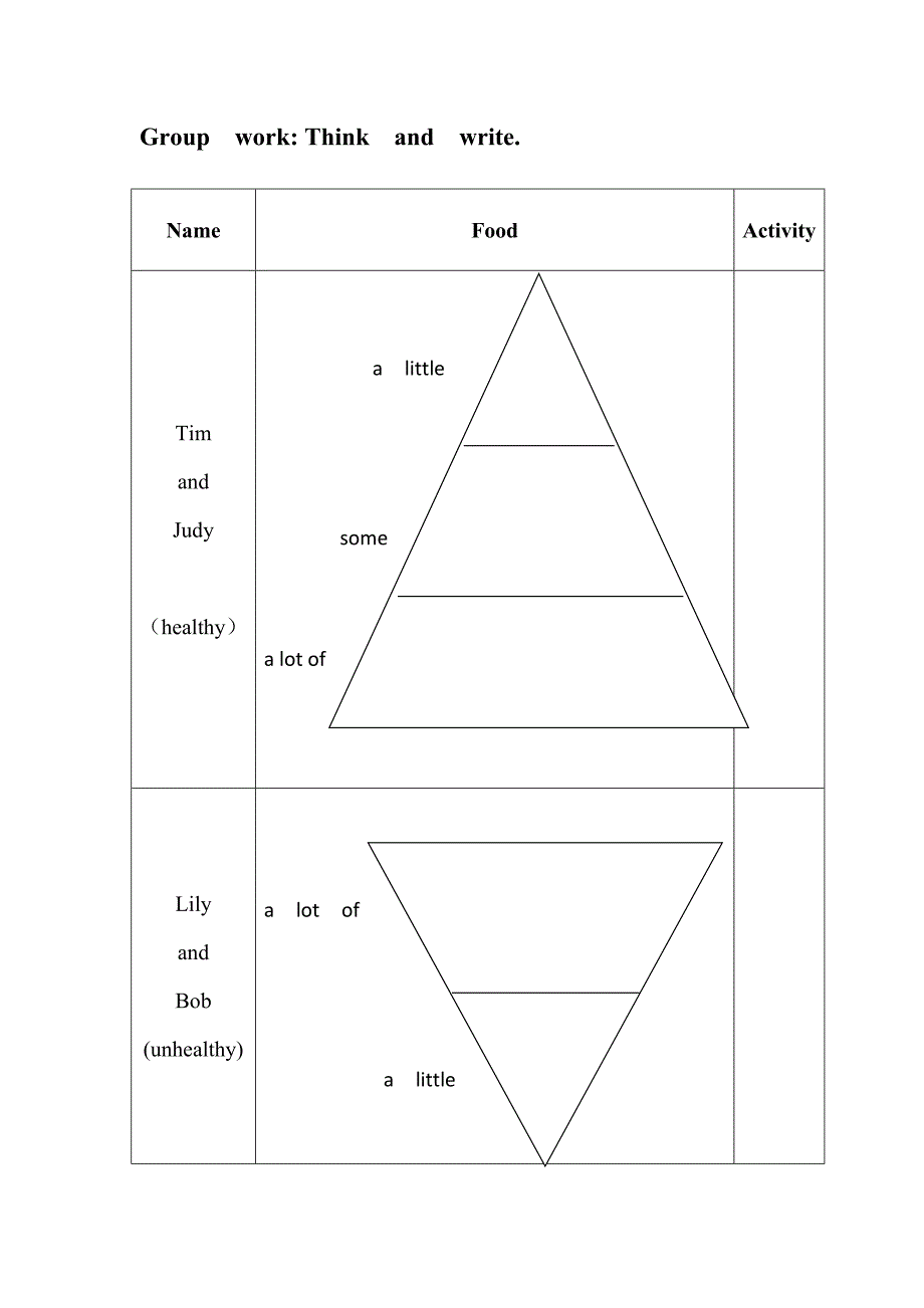 食物调查表格_第1页