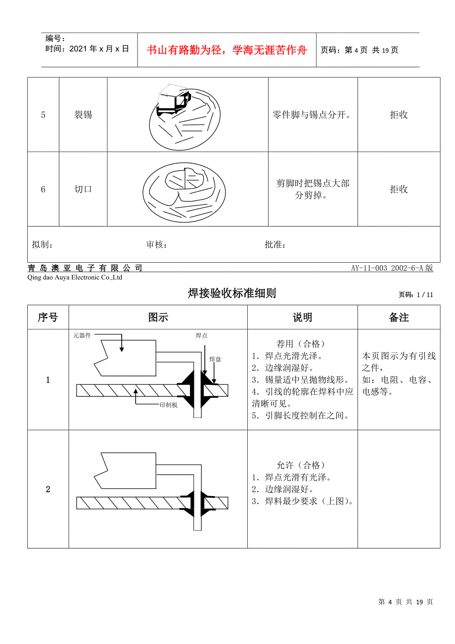 生产工艺标准(焊接)_第4页