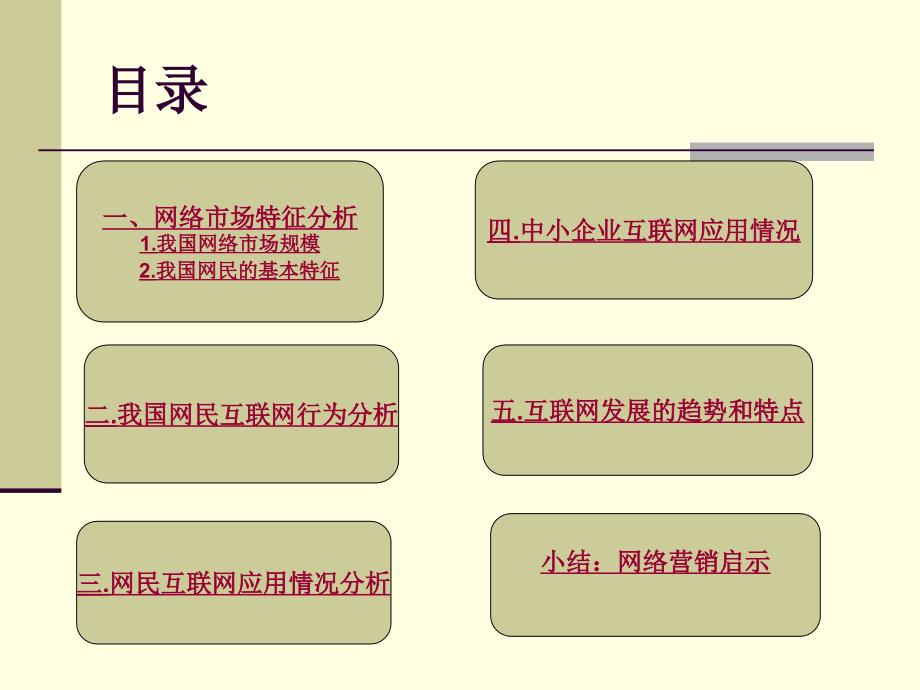 最新互联网营销环境分析课件_第2页