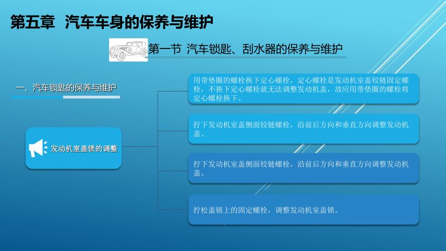 汽车维护与保养图解教程第五章LYY课件_第2页