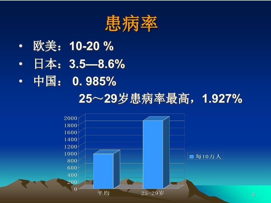 医药卫生3针刺治疗偏头痛_第5页