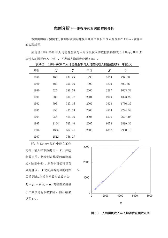 计量经济学(王少平版)案例分析