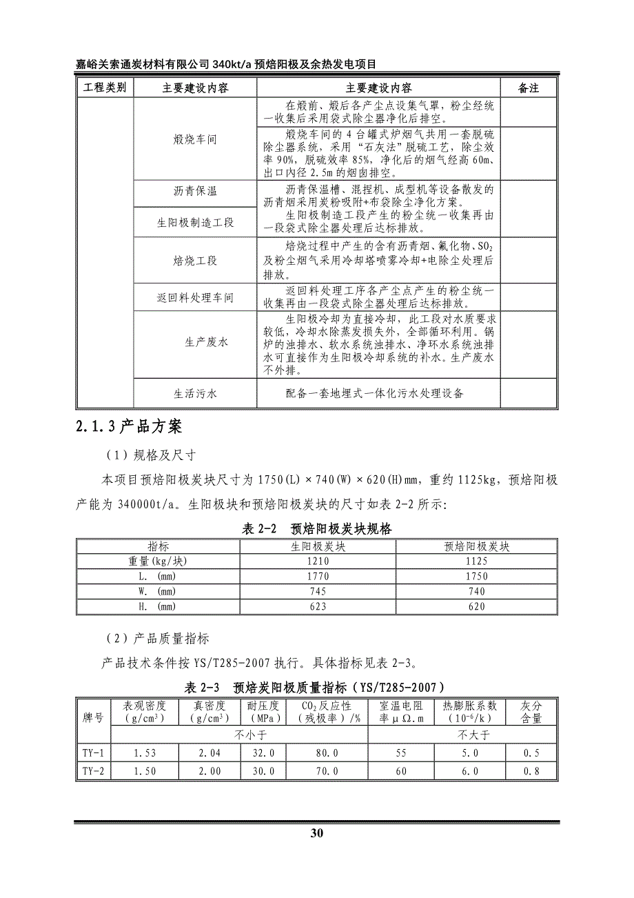 02 嘉峪关索通炭材料有限公司340kta预焙阳极及余热发电项目工程分析_第4页