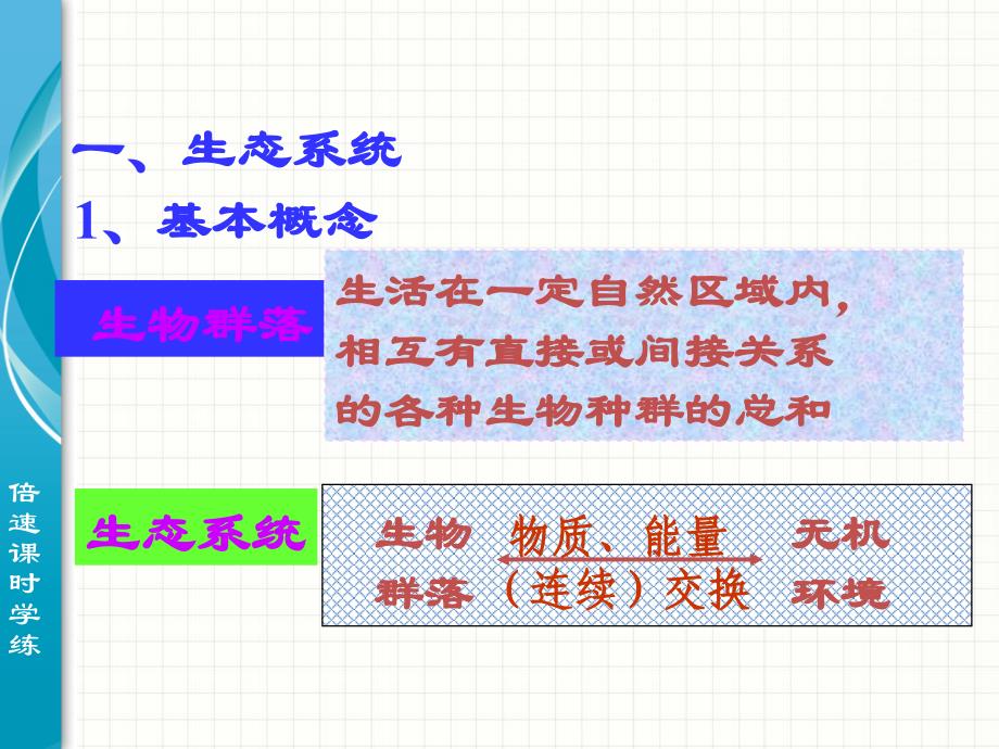 生态系统的稳定性+课件(共张PPT)_第2页