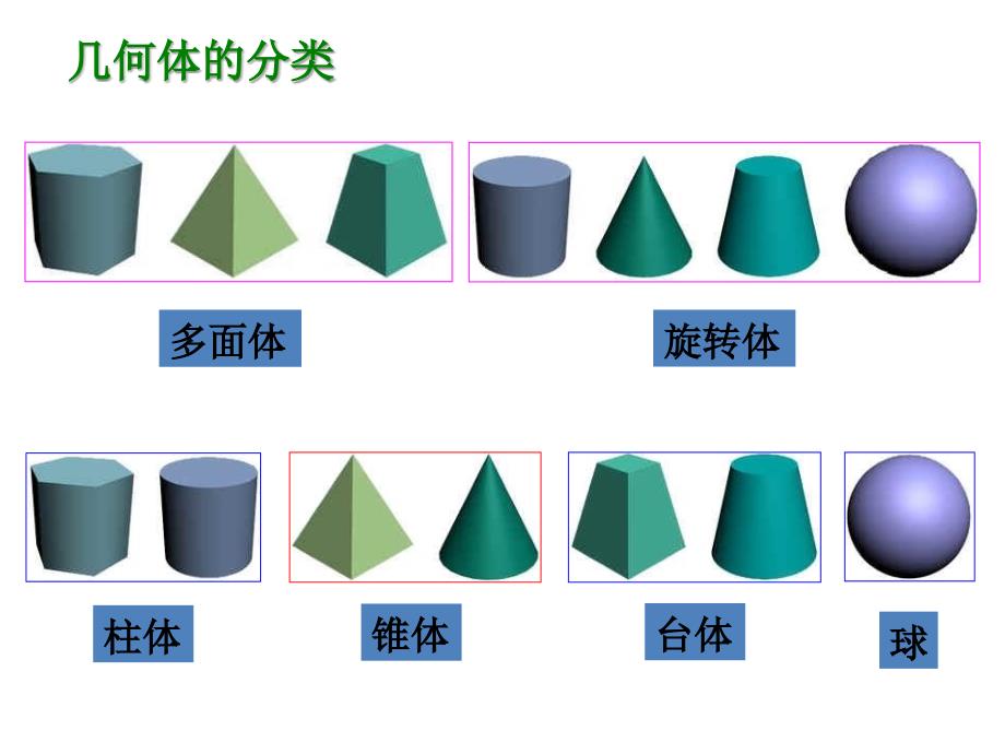 空间几何体的表面积与体积_第4页