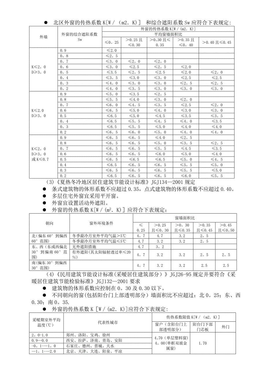 幕墙性能等级_第5页