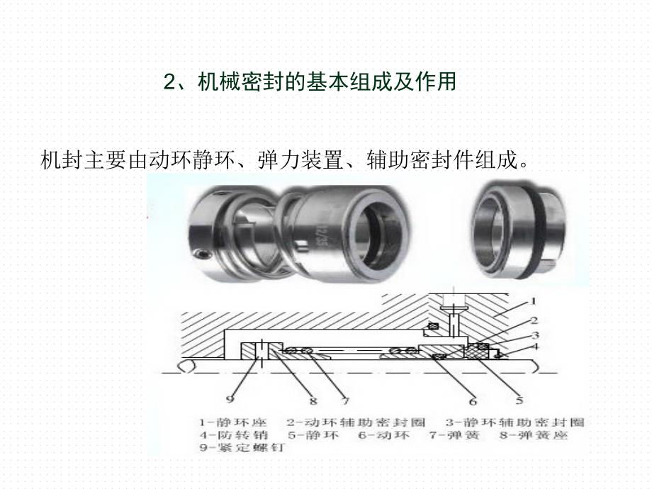 机械密封工作原理_第4页