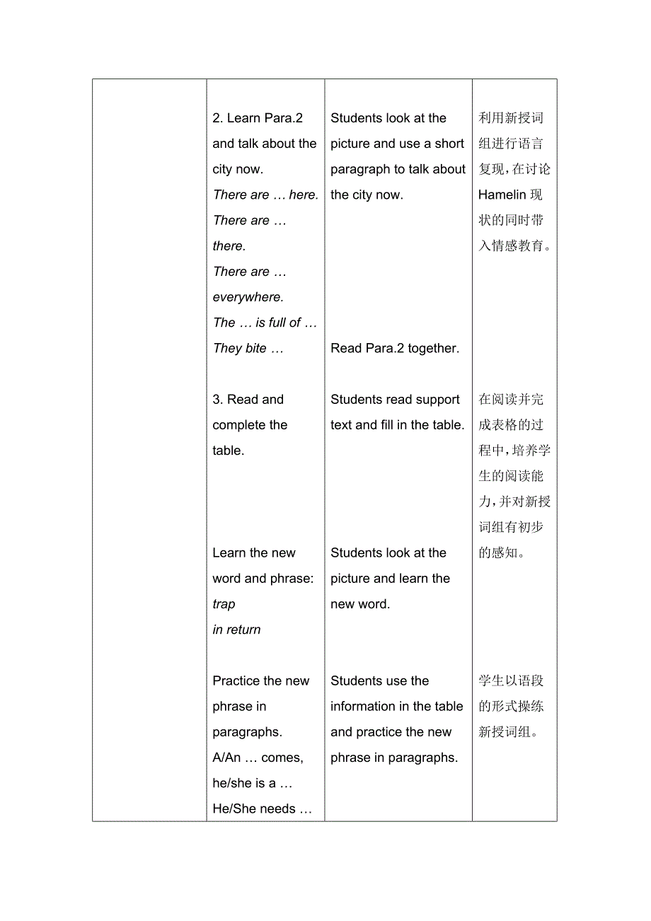 4BM4U1教案thepiperofhamelin_第4页