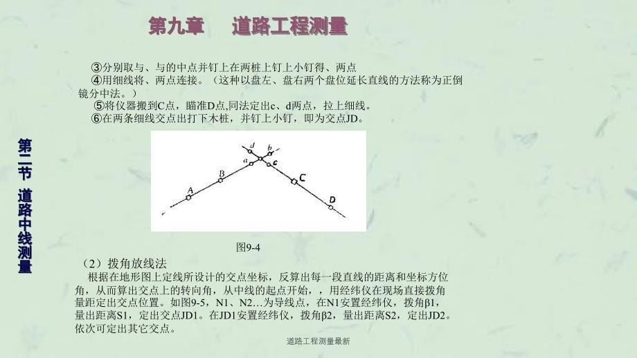 道路工程测量最新课件_第5页