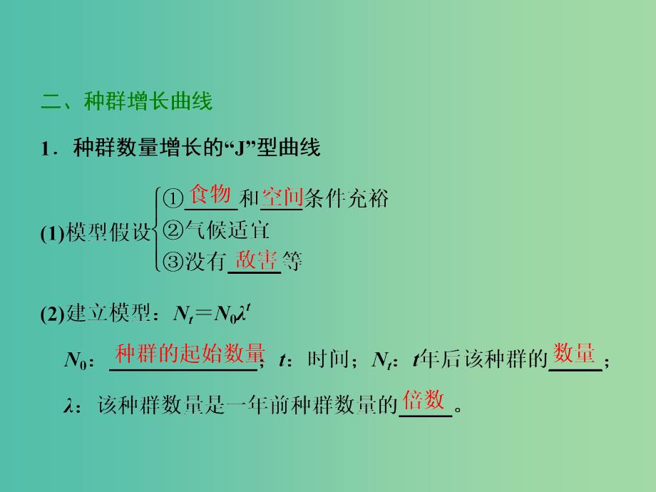 2019年高中生物 第4章 第2节 种群数量的变化课件 新人教必修3.ppt_第3页