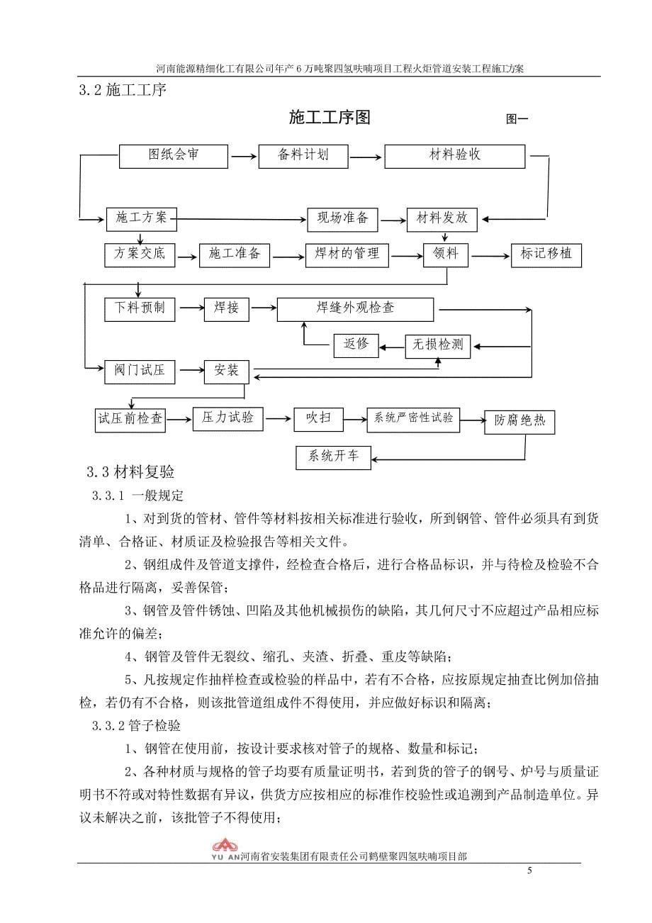 年产6万吨聚四氢呋喃项目工程火炬管道安装工程施工方案_第5页