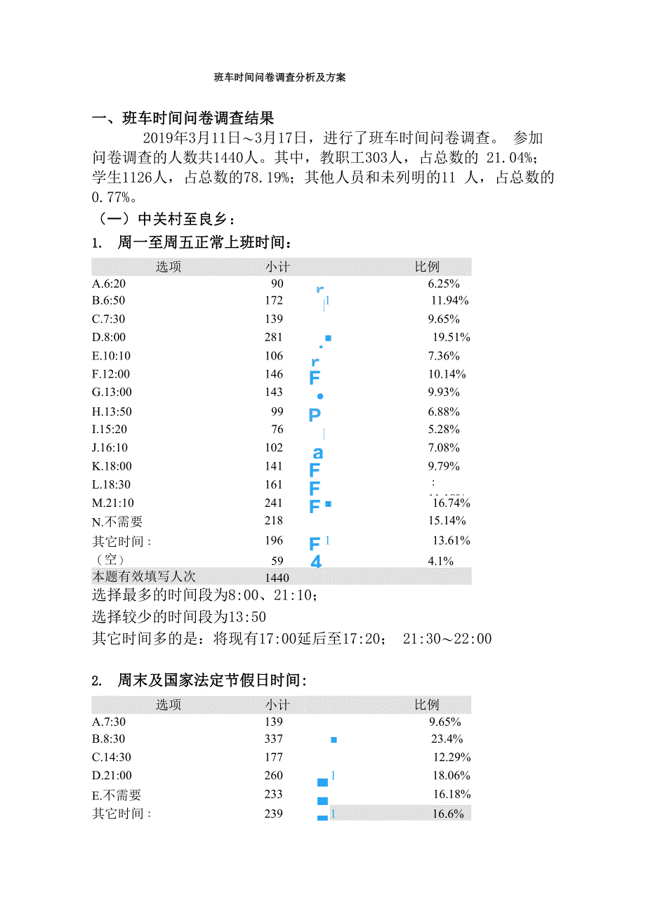 班车时间问卷调查分析及方案_第1页