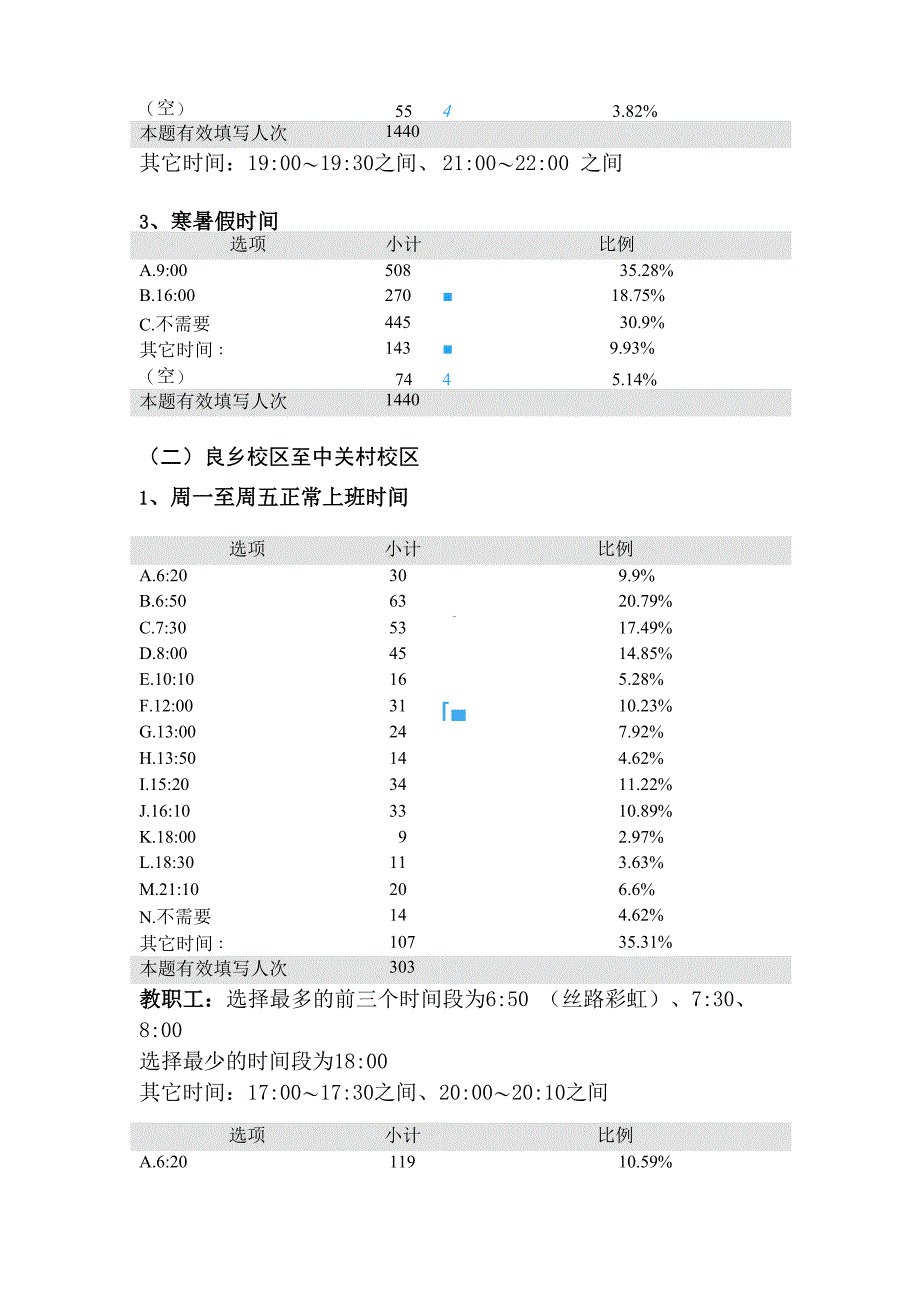 班车时间问卷调查分析及方案_第2页