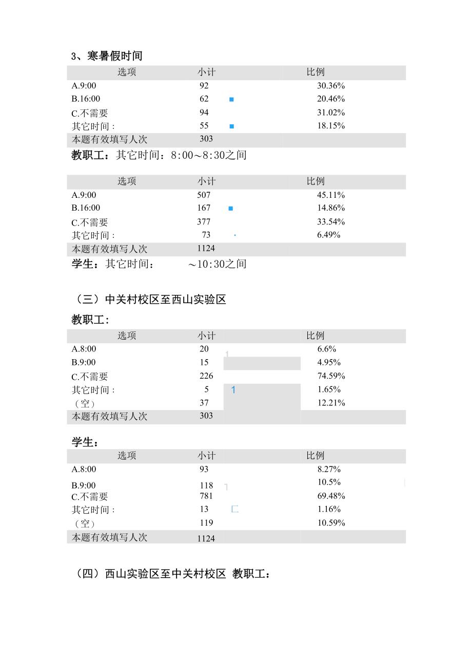 班车时间问卷调查分析及方案_第4页