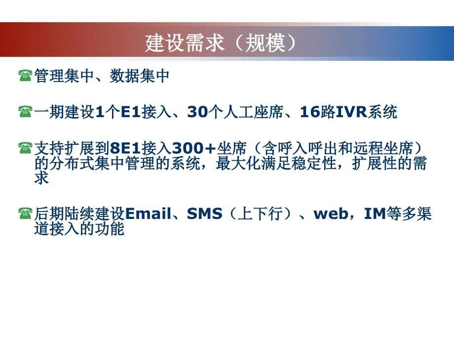 呼叫中心及CRM方案资料_第5页