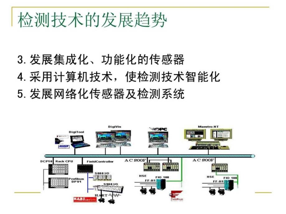 检测系统的基本组成.ppt_第4页