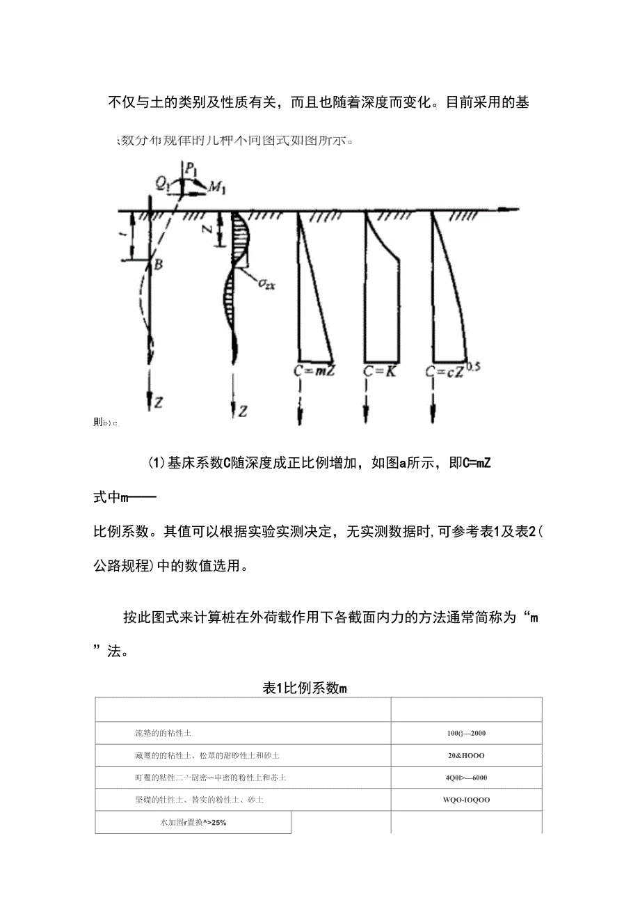 理正深基坑帮助文档_第3页