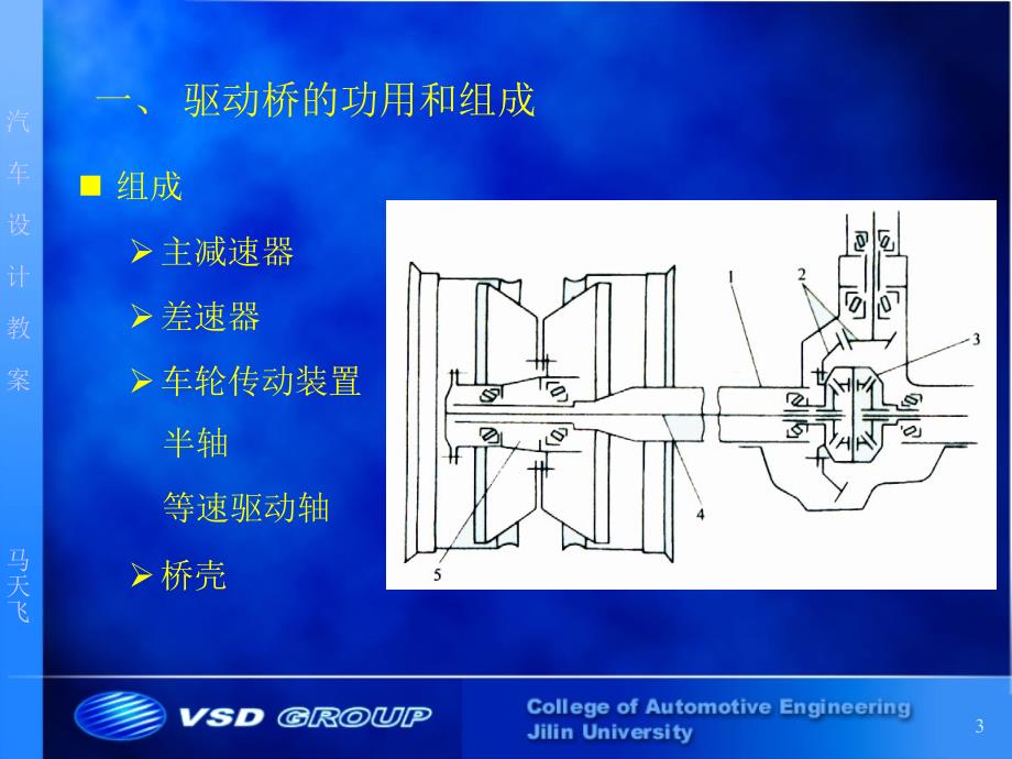 汽车设计：第五章 驱动桥设计_第3页