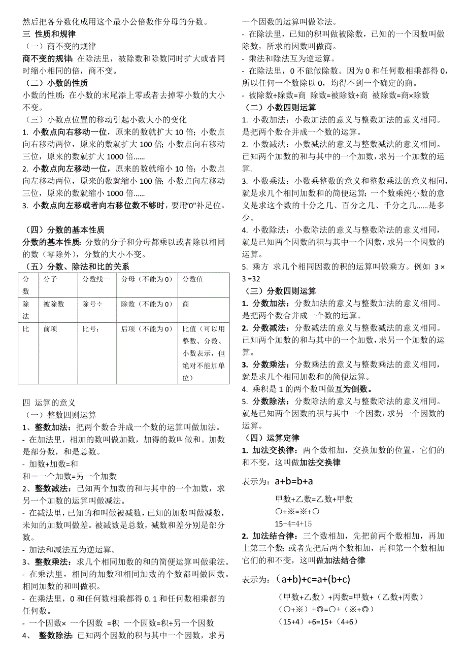 小学数学概念及公式大全.docx_第4页