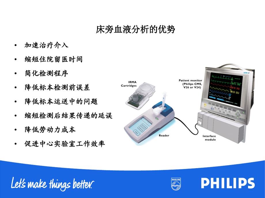 医疗器械培训课件：床旁血液分析模块_第2页