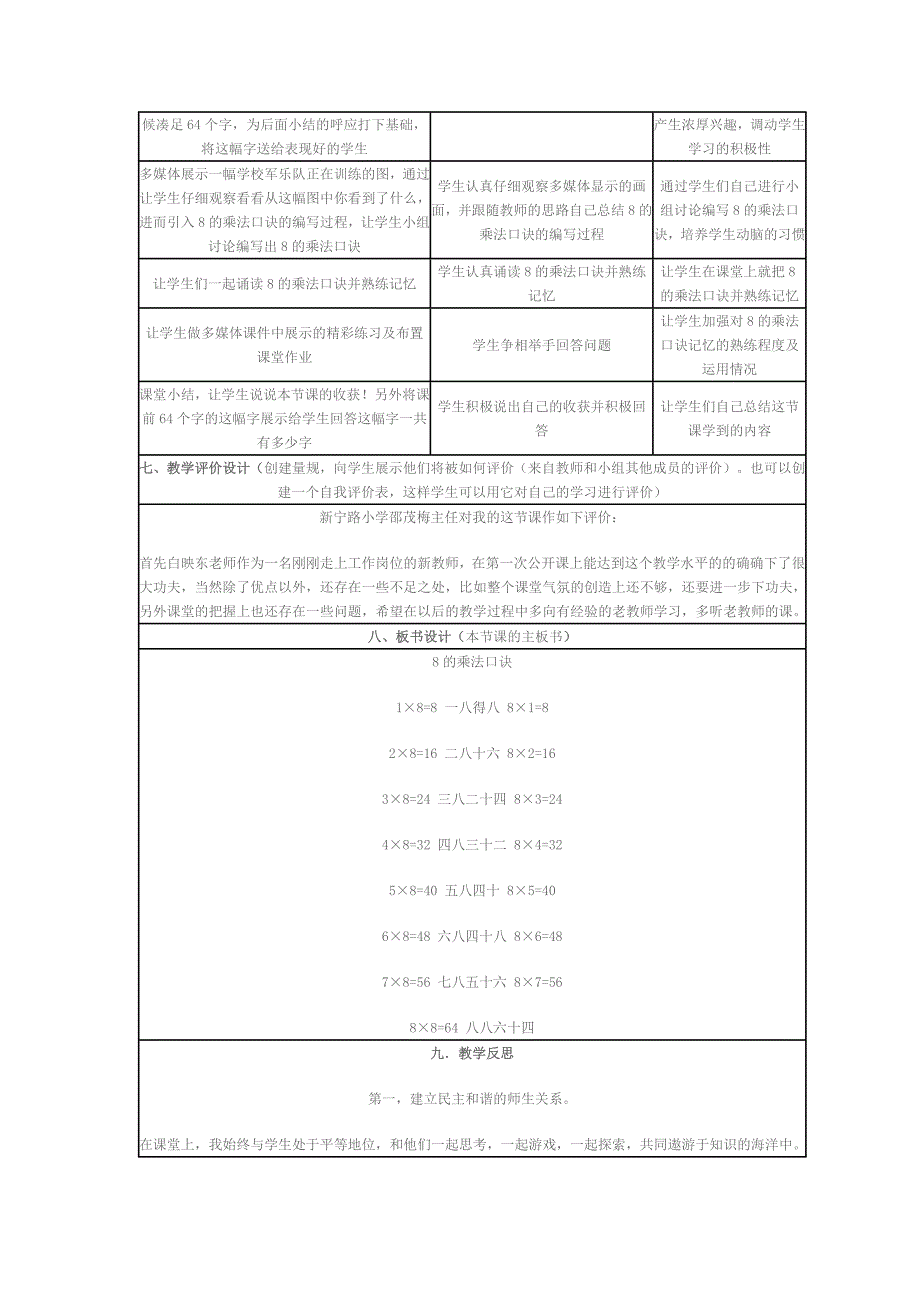 8的乘法口诀案例和反思_第2页