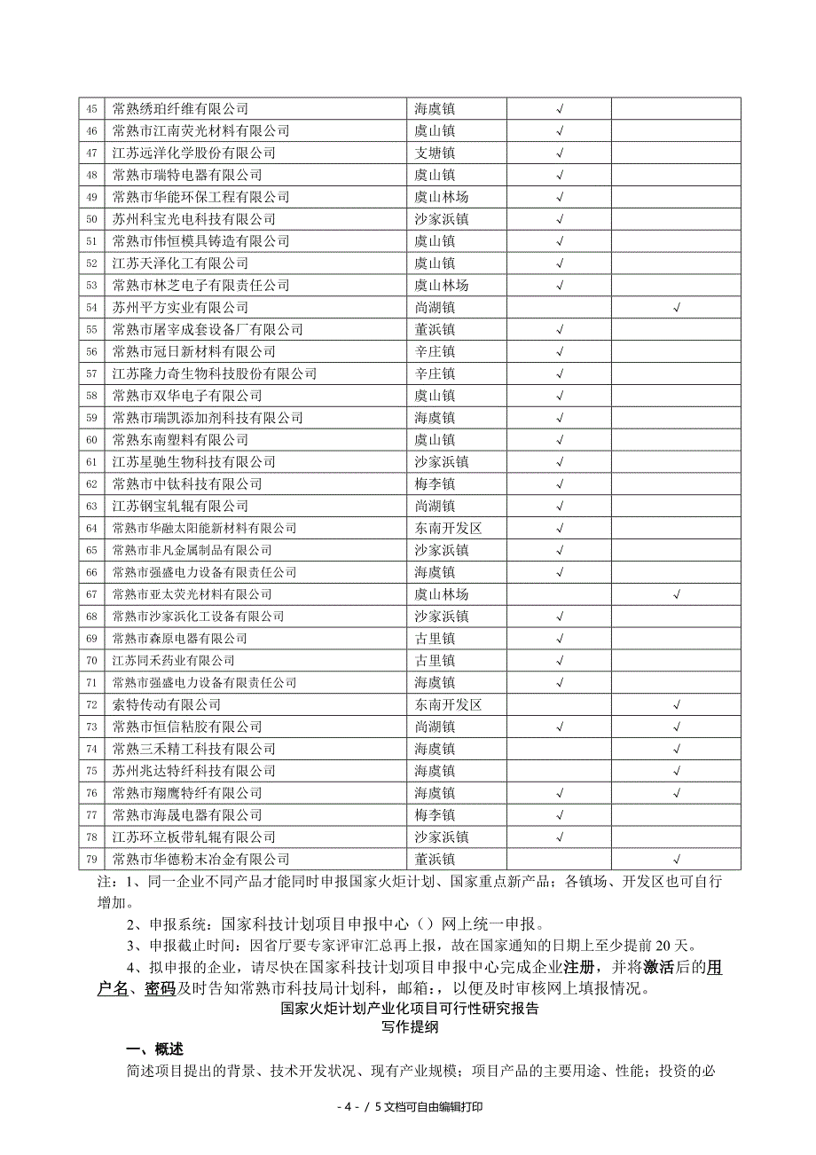 组织申报度国家火炬计划和国家重点新产品计划项目_第4页