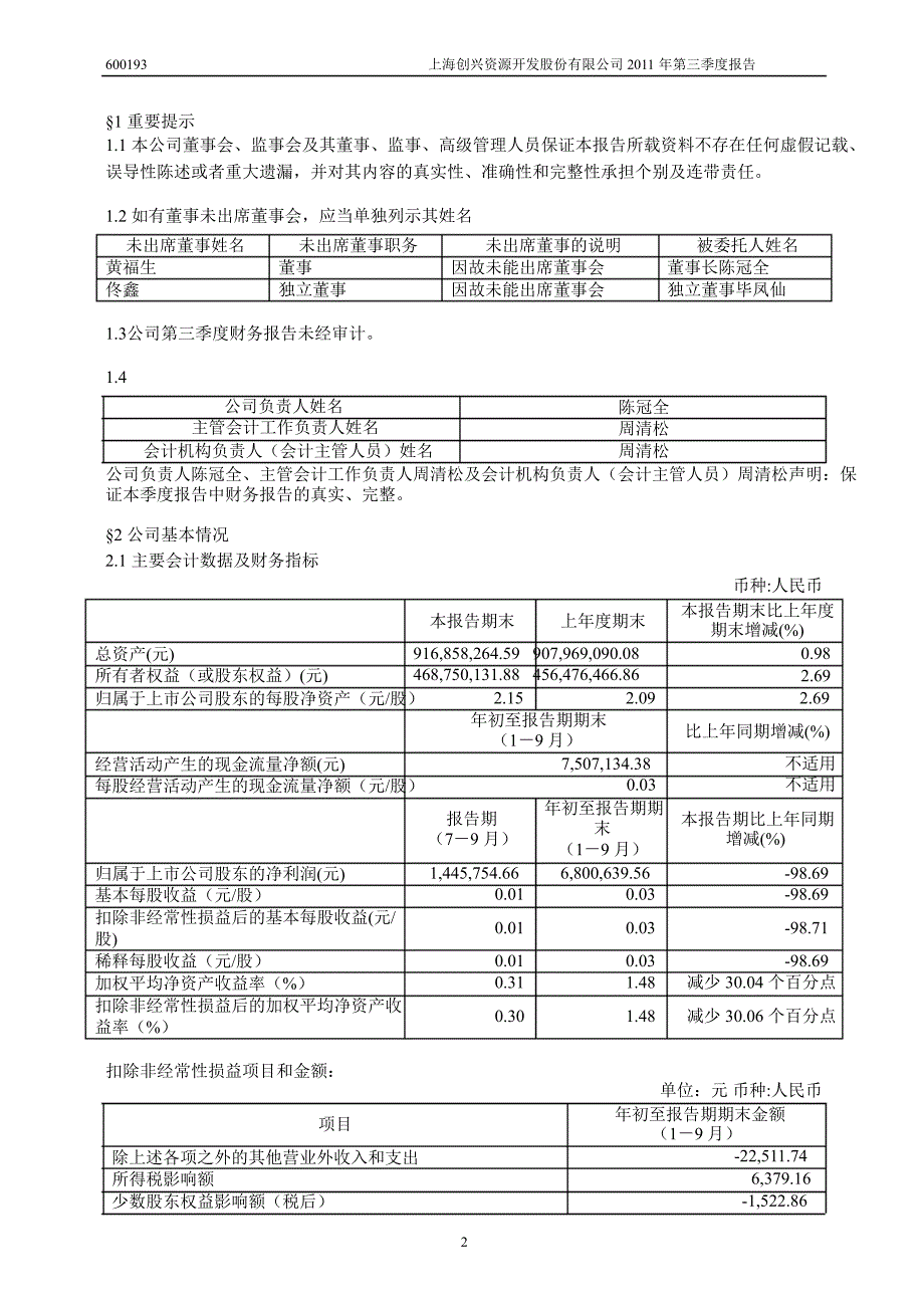 600193创兴资源第三季度季报_第3页