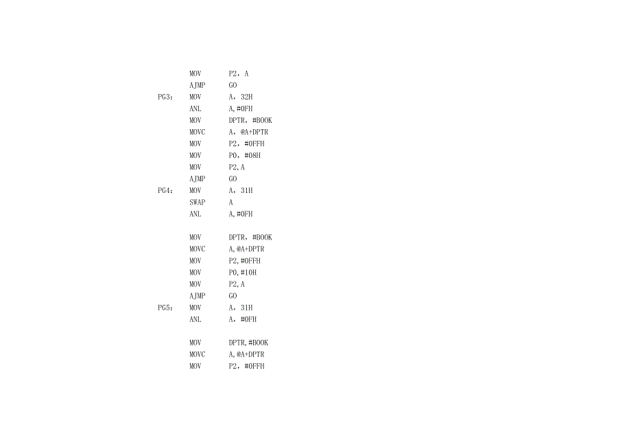 用制作八位数字频率计源程序_第4页