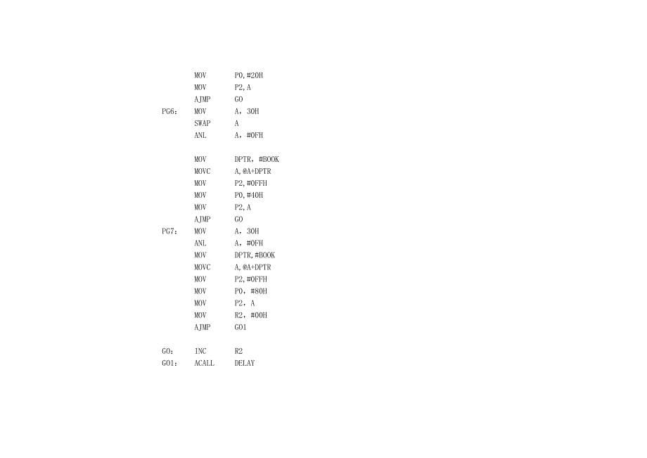 用制作八位数字频率计源程序_第5页