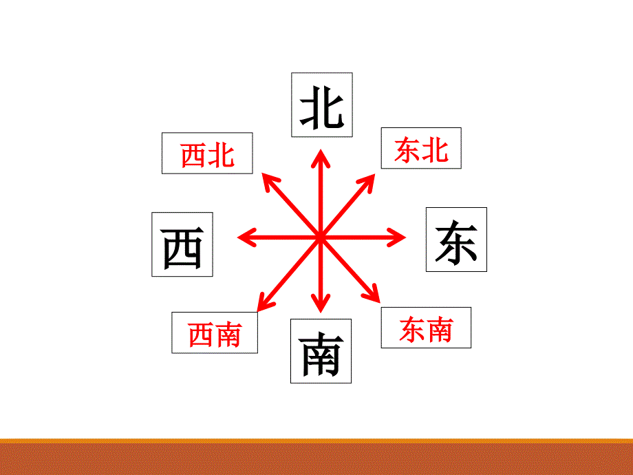 北师大版数学四年级上册51去图书馆_第1页