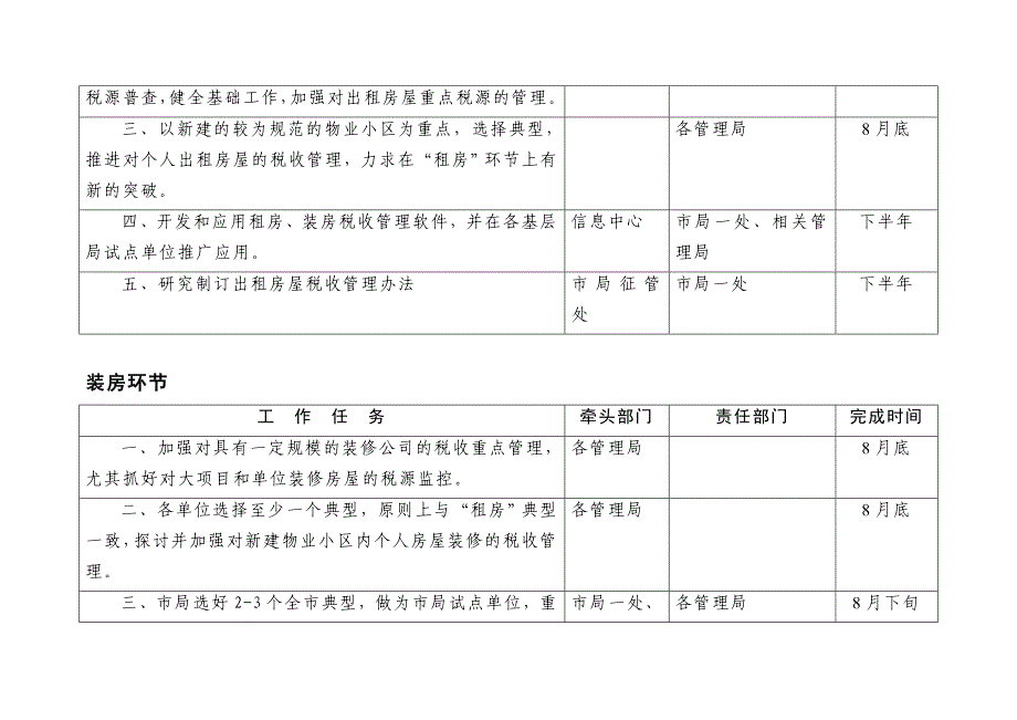 房地产税收一体化管理工作配档表.doc_第4页