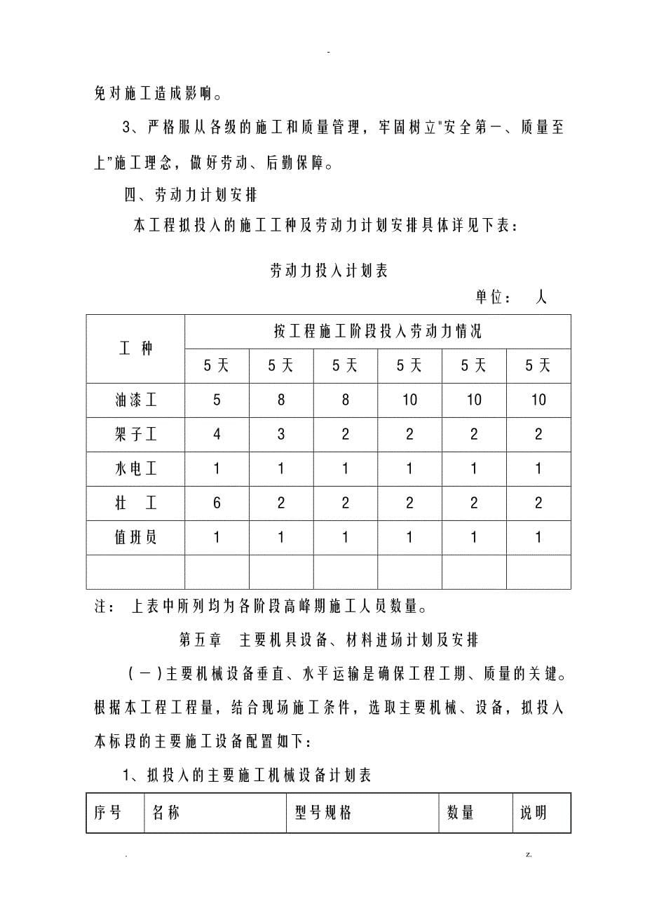 外墙涂料施工组织施工组织设计及对策_第5页