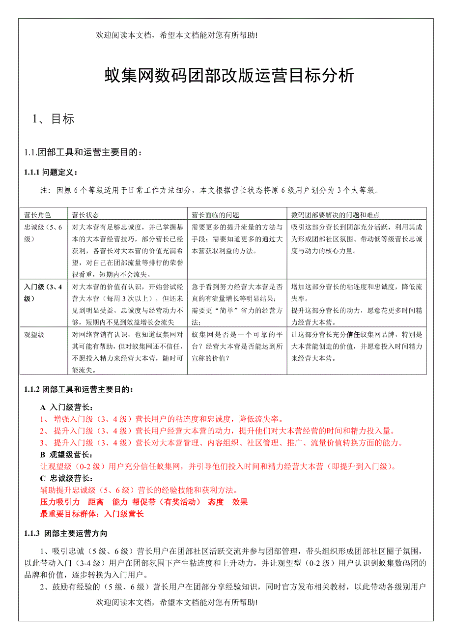 蚁集网数码团部改版运营目标分析_第1页