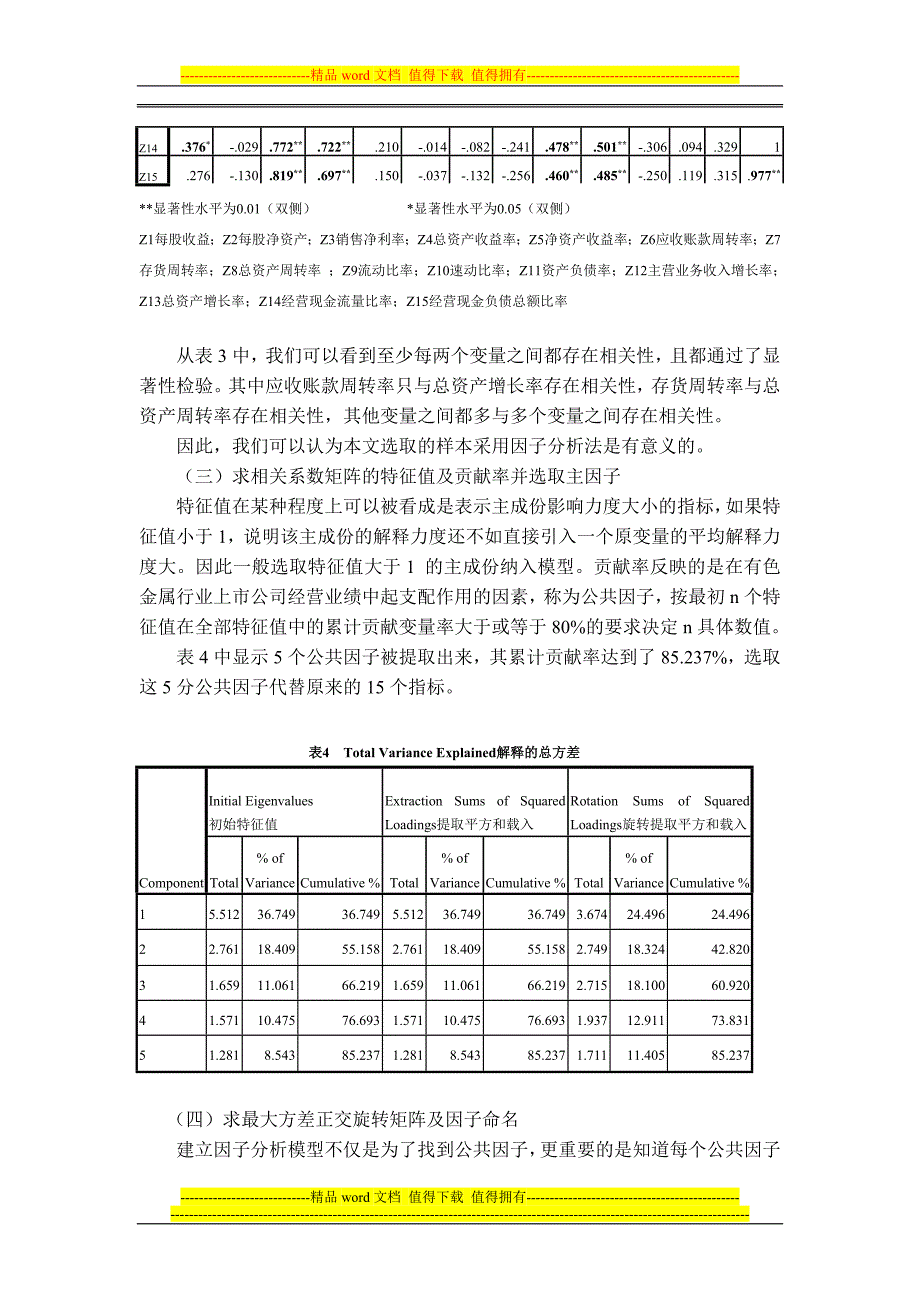 中国上市公司经营绩效评价-基于有色金属行业的统计研究.doc_第4页