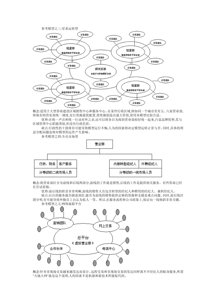 经纪人团队的五种模式2765_第2页