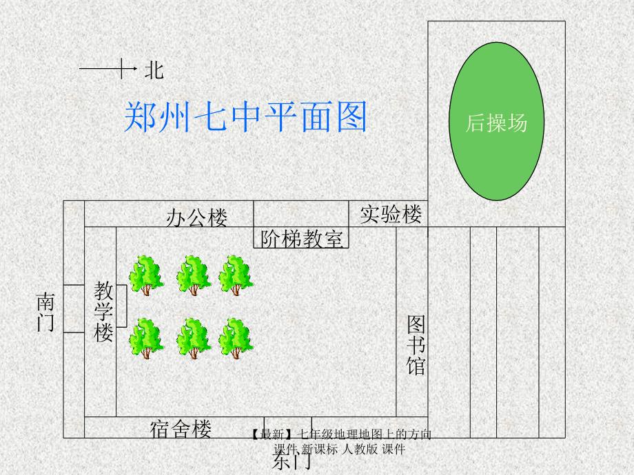 最新七年级地理地图上的方向课件新课标人教版课件_第3页