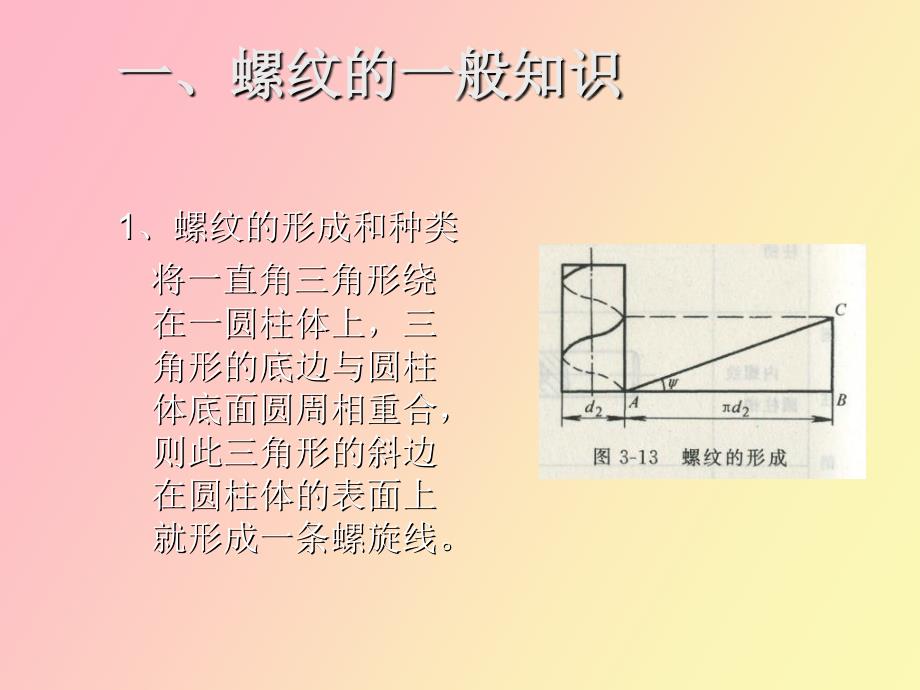 螺纹连接件的装配_第2页