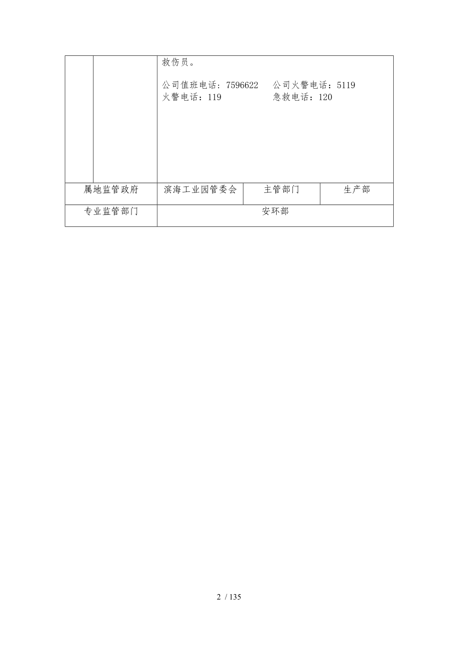 车间安全生产风险点登记表.docx_第2页