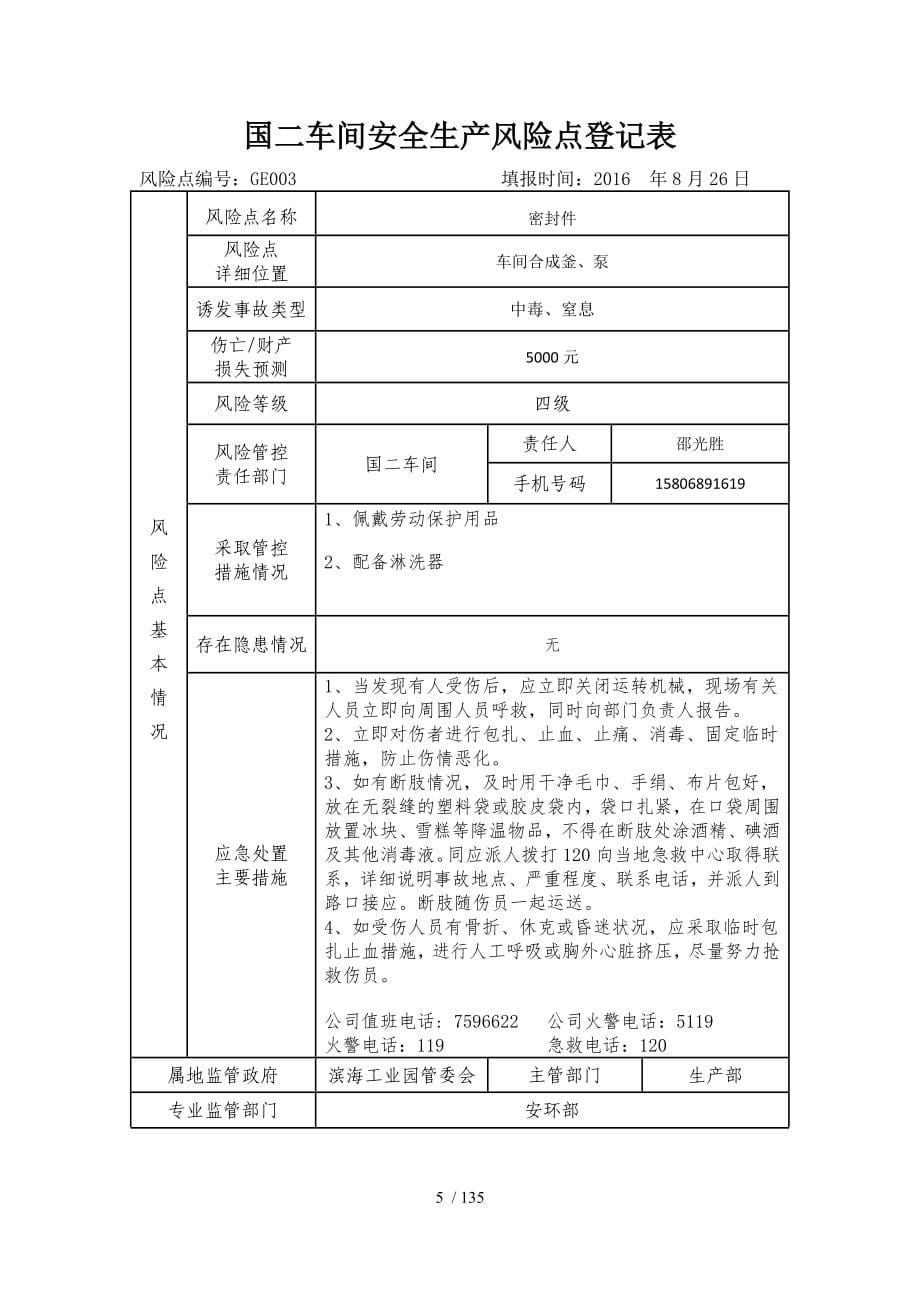 车间安全生产风险点登记表.docx_第5页