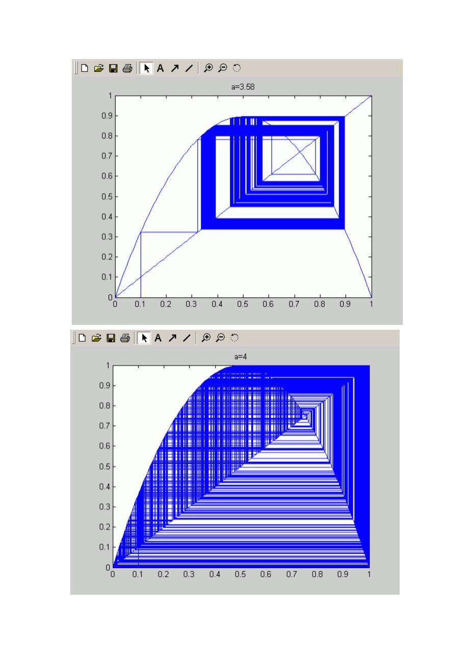 从Logistic模型走向混沌_第4页