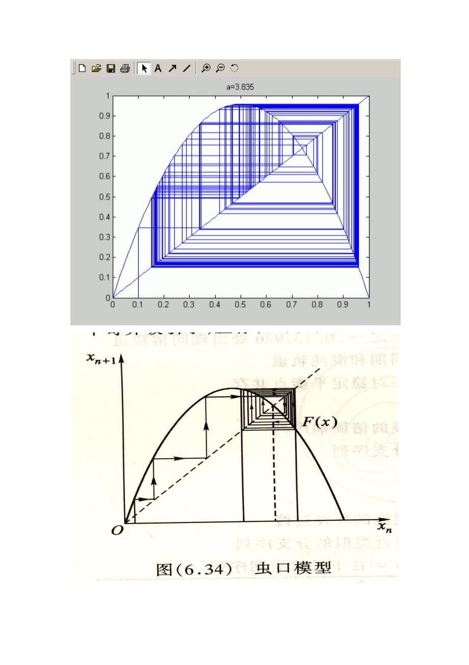 从Logistic模型走向混沌_第5页
