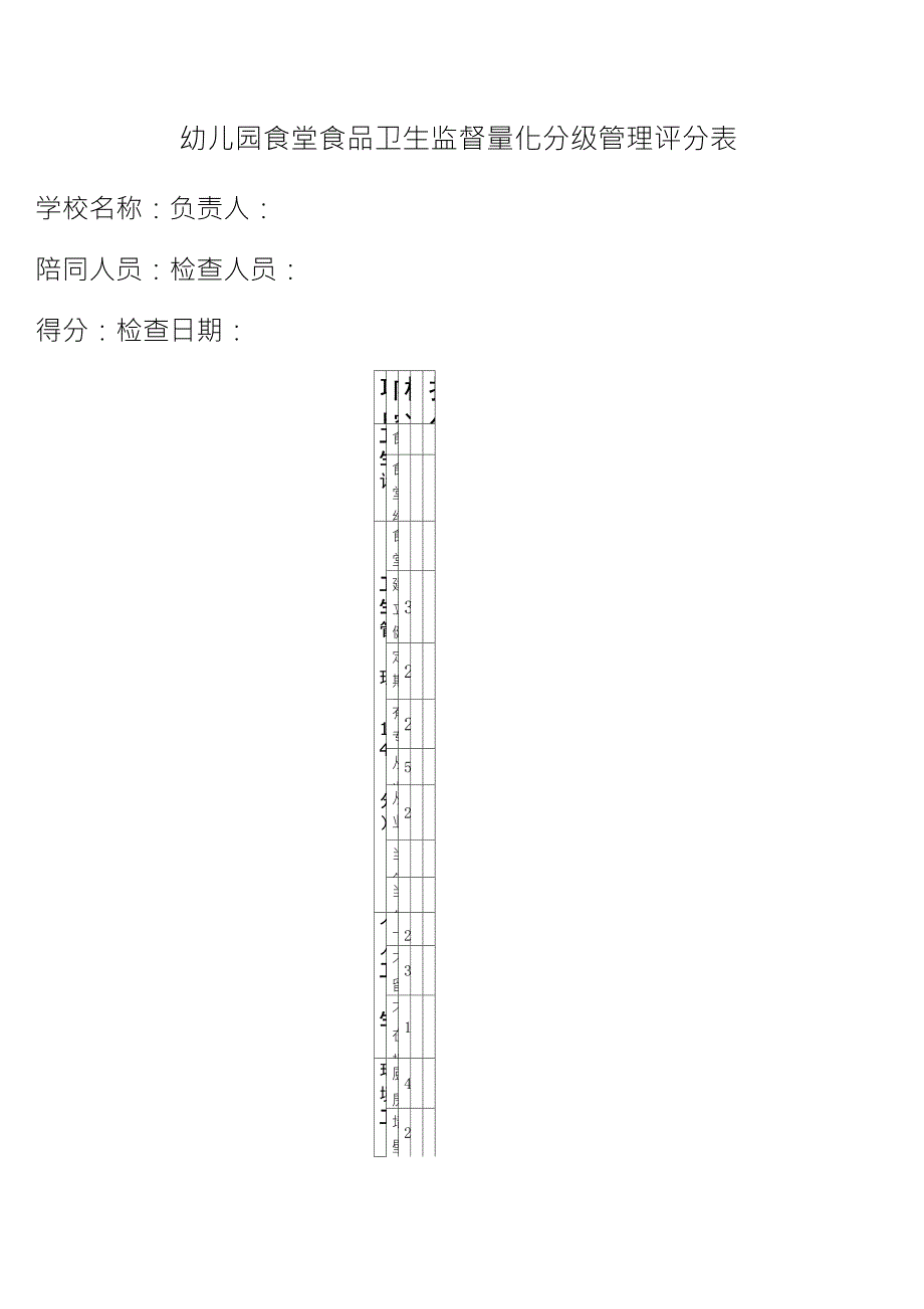 幼儿园食堂食品卫生监督量化分级管理评分表_第1页