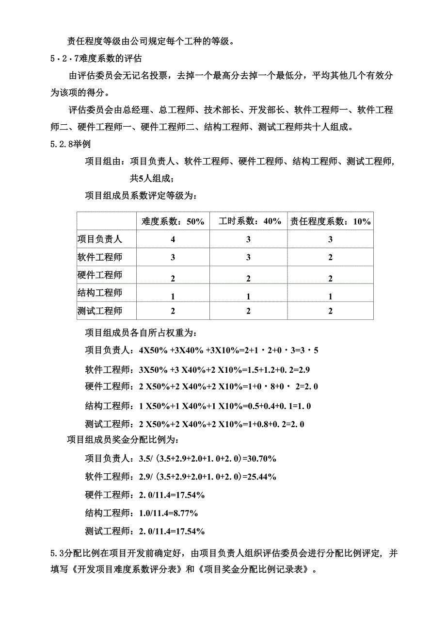 项目奖金分配奖励制度_第4页