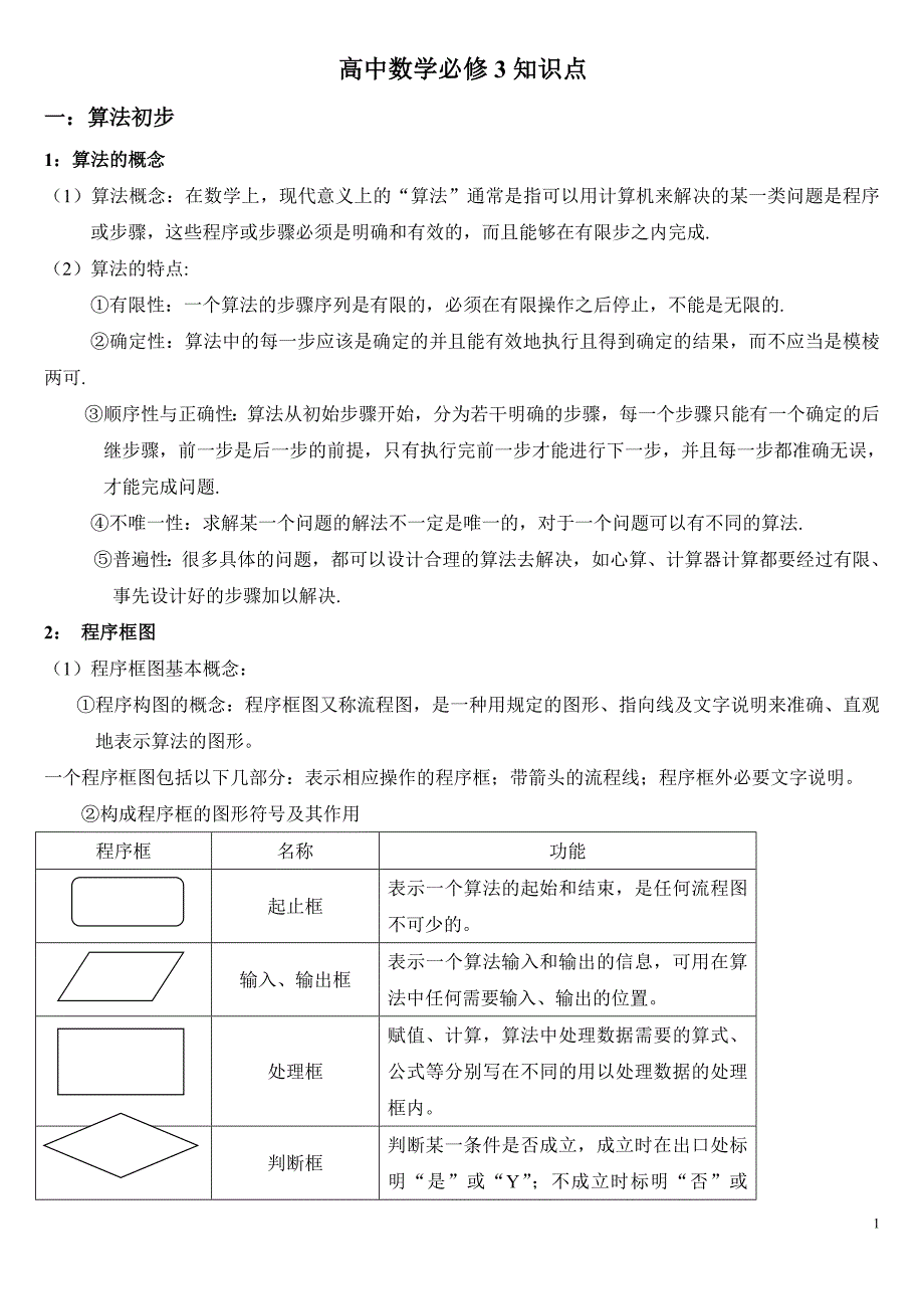 高中数学必修3知识点总结.doc_第1页