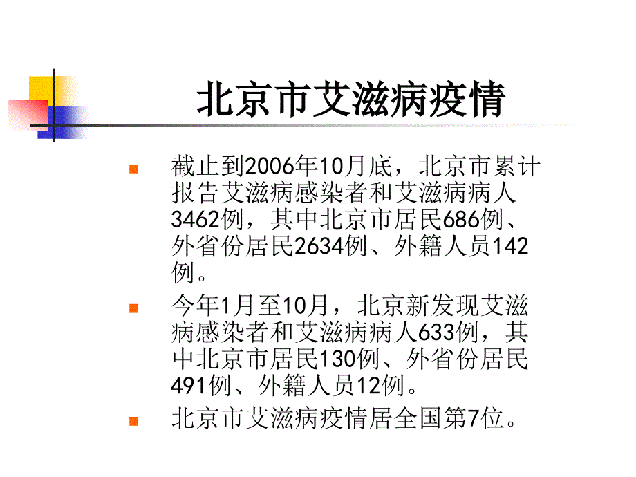 珍爱生命预防艾滋病_第4页