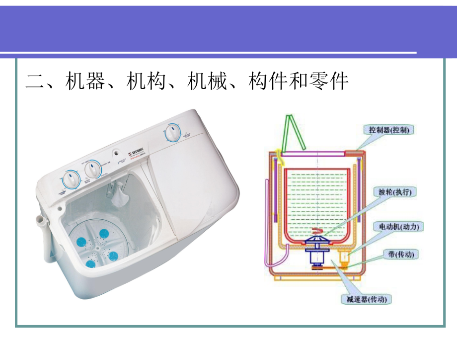 中职机械基础课件PPT_第4页